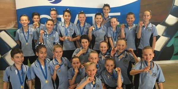 AeroGym in New South Wales